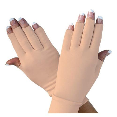 Thera-Glove: Hand & Wrist Support Gloves